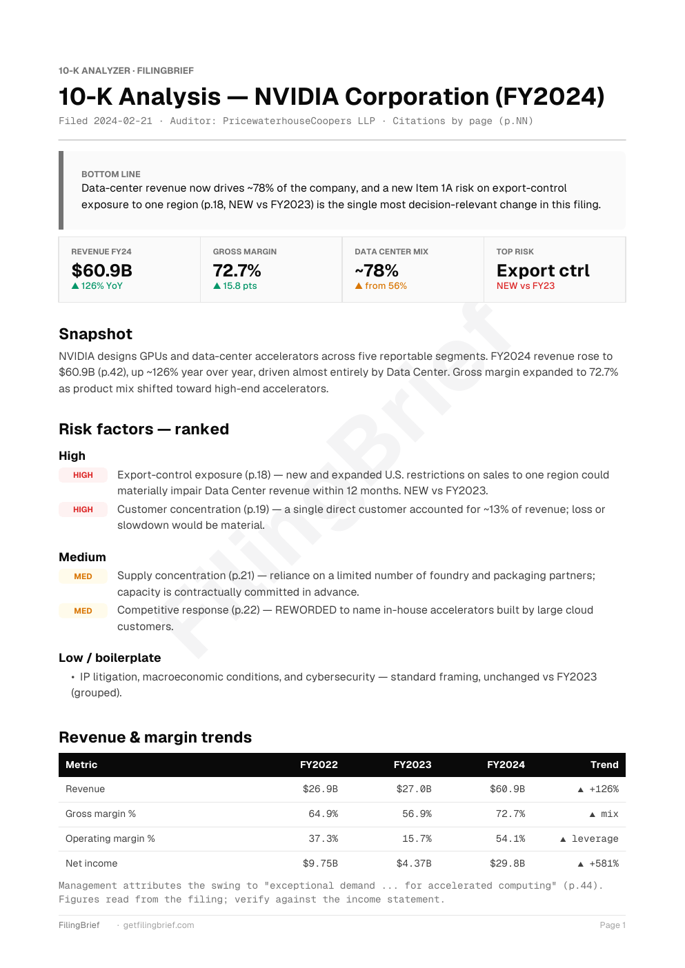A FilingBrief 10-K analysis of NVIDIA, exported as a branded, page-cited PDF brief